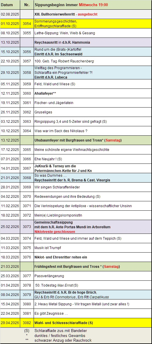 Sippungsfolge 166 167